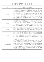 만5세 (7세) 1년 일상생활과 놀이영역 관찰일지 및 1,2학기 발달평가 24명 48page-1