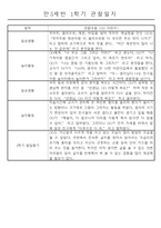 만5세 (7세) 1년 일상생활과 놀이영역 관찰일지 및 1,2학기 발달평가 24명 48page-3