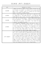 만5세 (7세) 1년 일상생활과 놀이영역 관찰일지 및 1,2학기 발달평가 24명 48page-4