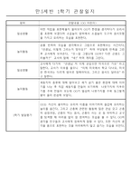 만5세 (7세) 1년 일상생활과 놀이영역 관찰일지 및 1,2학기 발달평가 24명 48page-7
