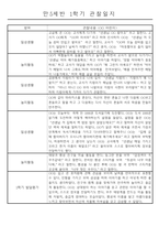 만5세 (7세) 1년 일상생활과 놀이영역 관찰일지 및 1,2학기 발달평가 24명 48page-9