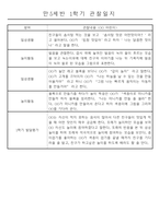 만5세 (7세) 1년 일상생활과 놀이영역 관찰일지 및 1,2학기 발달평가 24명 48page-13
