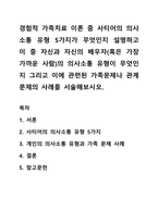 경험적 가족치료 이론 중 사티어의 의사소통 유형 5가지가 무엇인지 설명하고 이 중 자신과 자신의 배우자(혹은 가장 가까운 사람)의 의사소통 유형이 무엇인지 그리고 이에 관련된 가족문제나 관계문제의 사례를 서술해보시오-1