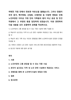 여태껏 가정 안에서 연로한 어르신을 돌봤습니다 그러나 맞벌이 부부 증가, 핵가족화, 산업화, 수명연장 등 다양한 변화로 인해 노인부양은 더이상 가정 안의 가족들의 몫이 아닌 공공 및 민간차원에서 그 부양의 몫을 담당하게 되었습니다 이와 관련하여 다음 내용을 모두 포함하여 과제를 작성하시오-1