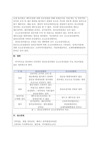 법인세의 손금에 관련하여 결산조정사항과 신고조정사항에 대하여 그 차이를 설명하시오.-2