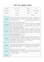 부모 상담일지 만4세 17명  1년 1학기 2학기 34페이지-6