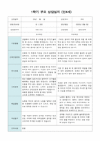 부모 상담일지 만4세 17명  1년 1학기 2학기 34페이지-16