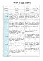 부모 상담일지 만4세 17명  1년 1학기 2학기 34페이지-17
