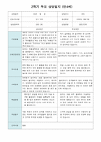 부모 상담일지 만4세 17명  1년 1학기 2학기 34페이지-20