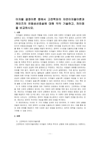 이자율 결정이론 중에서 고전학파의 자연이자율이론과 케인즈의 유동성선호설에 대해 각각 기술하고, 차이점을 비교하시오-1