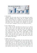 의사파업, 의료대란이 경제에 미치는 영향 [의사파업, 의료파업, 의사, 파업, 의대증원,의대,의료대란]-3