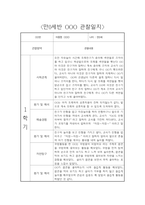 만0세 1학기 평가제 관찰일지 및 6개 영역별 발달평가-4