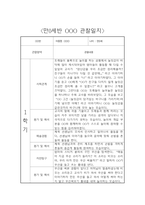 만0세 1학기 평가제 관찰일지 및 6개 영역별 발달평가-6