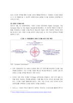 글로벌 플랫폼 기업의 혁신성장과 규제전략 분석-6