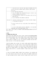 글로벌 플랫폼 기업의 혁신성장과 규제전략 분석-12