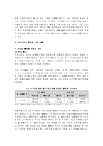 글로벌 플랫폼 기업의 혁신성장과 규제전략 분석-14