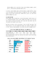 글로벌 플랫폼 기업의 혁신성장과 규제전략 분석-17