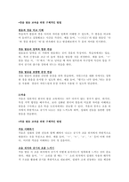 한국어음운론- 3주 2차시에서 평음, 경음, 격음 각각의 조음방법에 대해 학습하였습니다 평음, 경음, 격음의 공통점과 차이점을 제시하고 그에 따라 발음 교육 방법론을 제시하시오-4
