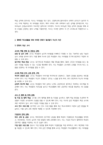 학교사회복지론- 학교생활에 어려움을 겪는 청소년의 사례를 한가지 선택해 자세히 묘사하고, 이들이 보다 행복한 학교생활을 하기 위해 어떠한 변화가 필요할지 대안에 대한 자신의 의견을 기술하세요 여기서 변화의 대상은 특정한 사람, 학교, 정책, 법, 제도 등이 될 수 있습니다-2