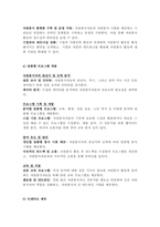 자원봉사론- 2주 1강에서 자원봉사의 필요성에 대해 학습하였습니다 우리사회는 자원봉사가 무엇보다도 중요하고 지속적인 자원봉사가 되도록 다양한 대책이 필요합니다 지속적인 자원봉사를 위해서는 어떠한 것이 필요한지 학습한 내용을 요약하고 본인의 의견을 기술해 주세요-4