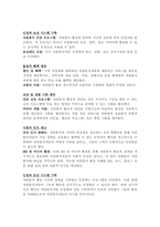 자원봉사론- 2주 1강에서 자원봉사의 필요성에 대해 학습하였습니다 우리사회는 자원봉사가 무엇보다도 중요하고 지속적인 자원봉사가 되도록 다양한 대책이 필요합니다 지속적인 자원봉사를 위해서는 어떠한 것이 필요한지 학습한 내용을 요약하고 본인의 의견을 기술해 주세요-5