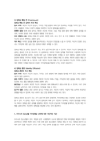 인간행동과사회환경-4주차 2차시에서 청소년기의 발달적 특성 중 자아정체감에 대하여 학습하였습니다 청소년기의 발달에서 반드시 획득하여야 하는 개념이 자아정체감임에도 불구하고 우리 사회에서는 학업과 같은 사회문화적 요소에 의하여 자아정체감이 확립될 기회가 부재하여 청소년들이 어려움을 경험하고 있습니다 이에 자아정체감 상태가 위기와 수행이라는 두 가지 축으로 청-4