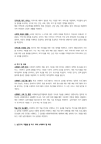 사회복지실천론과제-3주 1차시, 2차시에서 사회복지 실천현장과 역할에 대해 학습했습니다 이 부분을 참고하여 사회복지실천현장에 대해서 조사하고, 실천현장의 다양한 직무를 분류해보며, 실천가의 역할을 잘 하기 위해 노력해야할 부분을 작성하시오-4