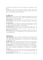 사회복지실천론- 3주 1차시, 2차시에서 사회복지 실천현장과 역할에 대해 학습했습니다 이 부분을 참고하여 사회복지실천현장에 대해서 조사하고, 실천현장의 다양한 직무를 분류해보며, 실천가의 역할을 잘 하기 위해 노력해야할 부분을 작성하시오-2