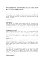 복지실천기술론-방어기제의 종류에 대하여 설명하고, 자신이 자주 사용하는 방어기제를 한 가지 선정하여 사례를 들어 서술하시오-1
