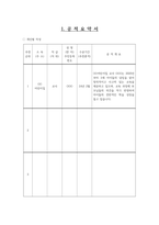 보육교사 공적조서 어린이집교사 표창상- 보육교사 공적조서 교육감, 지자체장 표창 공적조서 공적요약서 후보자 추천서-3