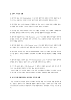 스턴버그의 사랑의 삼각형 이론에서 스턴버그가 제시한 사랑의 3요소에 대해 간략히 정의를 내리고, 스턴버그가 제시한 사랑의 8가지 유형에 대해 정리하시오-3