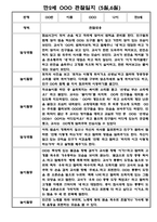 만2세반 5월,6월 관찰일지 (놀이와일상영역 관찰기록)-4