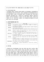 노인장기요양보험의 내용과 관련 서비스를 설명하시오-4
