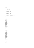 방어기제 16가지 유형과 케이스 소개 및 방어기제 특징,효과분석 및 느낀점-2