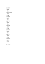 방어기제 16가지 유형과 케이스 소개 및 방어기제 특징,효과분석 및 느낀점-3