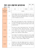 만5세 1학기 관찰일지 20명의 관찰내용입니다-3