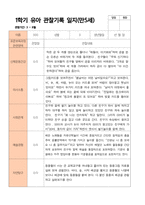 만5세 1학기 관찰일지 20명의 관찰내용입니다-10