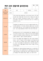 만5세 1학기 관찰일지 20명의 관찰내용입니다-16
