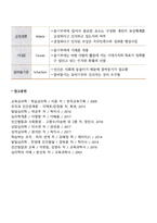동기부여이론-4
