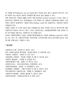 1980년대부터 복지정책에 강력히 대두되고 있는 신자유주의 이데올로기를 우리나라 사회복지의 발달과정에 적용해 생각해 보세요-2