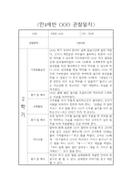 만4세 2학기 관찰일지 및 6개 영역별 발달평가 (기본생활습관,신체운동,의사소통,사회관계,예술경험,자연탐구)-1