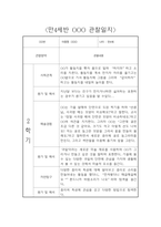 만4세 2학기 관찰일지 및 6개 영역별 발달평가 (기본생활습관,신체운동,의사소통,사회관계,예술경험,자연탐구)-6