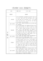 만4세 2학기 관찰일지 및 6개 영역별 발달평가 (기본생활습관,신체운동,의사소통,사회관계,예술경험,자연탐구)-8