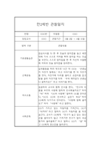 만2세 평가제 6개영역 1학기 관찰일지 및 발달평가 15명 30Page-1