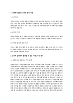 1. 사회복지실천의 가치와 윤리 작성  2. 윤리적 딜레마가 발생할 수 있는 사례 2가지-2