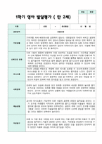 만 2세  1학기 영아발달평가 11명-1