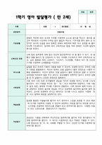 만 2세  1학기 영아발달평가 11명-2