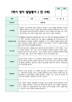 만 2세  1학기 영아발달평가 11명-3