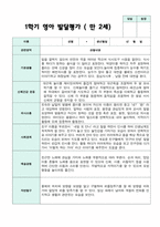 만 2세  1학기 영아발달평가 11명-7