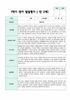 만 2세  1학기 영아발달평가 11명-9